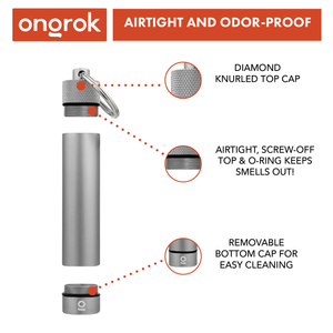 
                  
                    Load image into Gallery viewer, Ongrok Aluminum Storage Keychain
                  
                