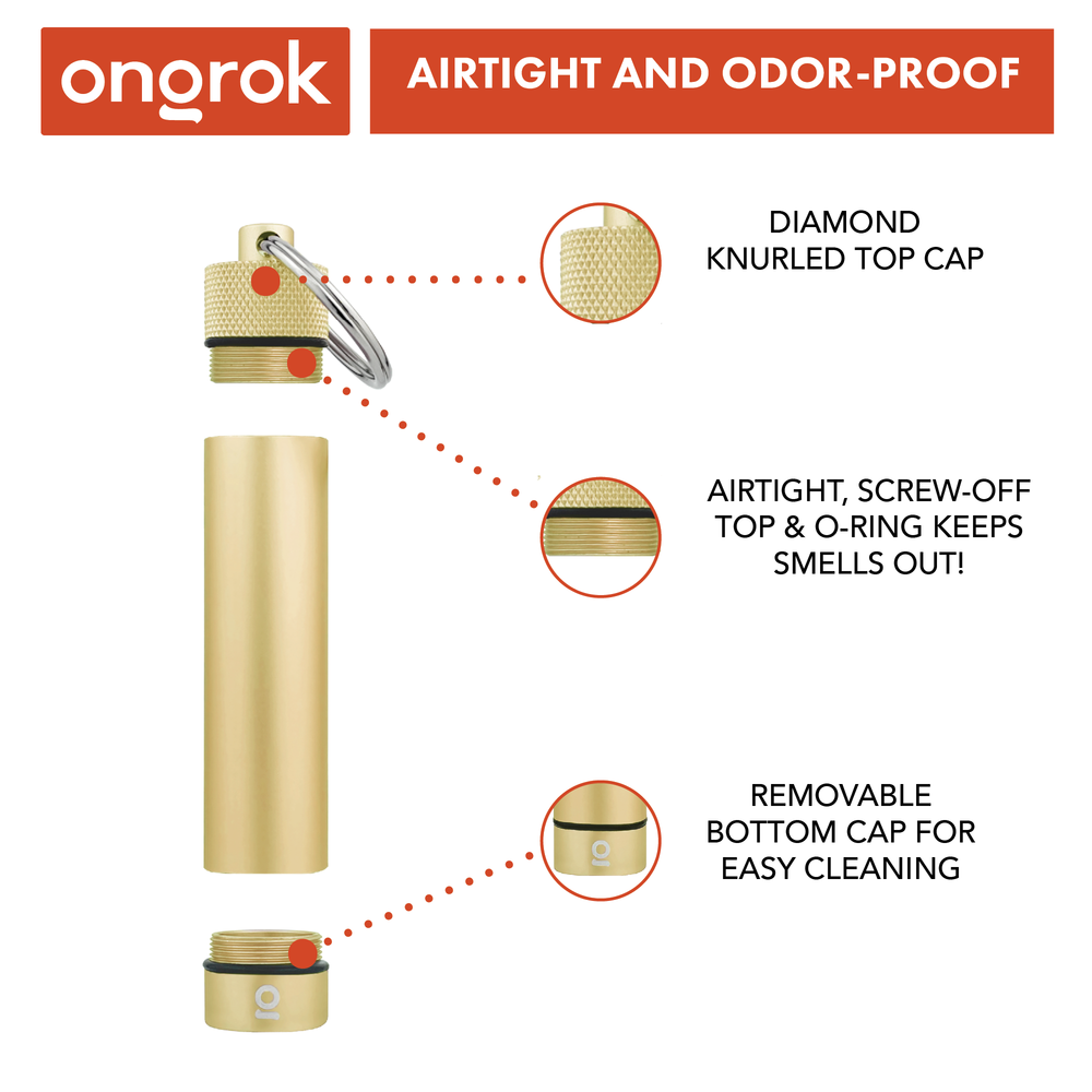 
                  
                    Load image into Gallery viewer, Ongrok Aluminum Storage Keychain
                  
                