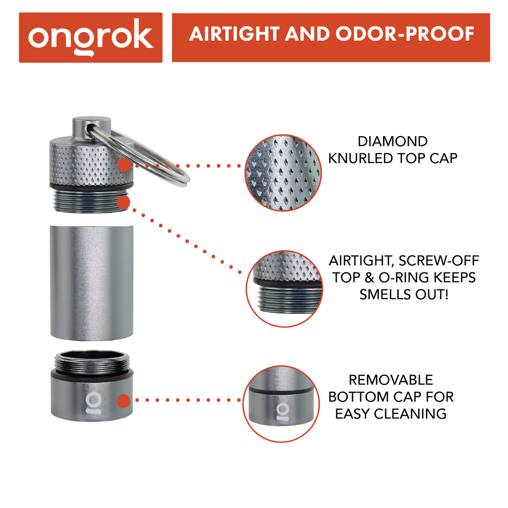 
                  
                    Load image into Gallery viewer, Ongrok Small Storage Keychain
                  
                