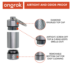 
                  
                    Load image into Gallery viewer, Ongrok Small Storage Keychain
                  
                