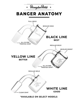
                  
                    Load image into Gallery viewer, HONEY RECYCLER QUARTZ BANGER | YL
                  
                
