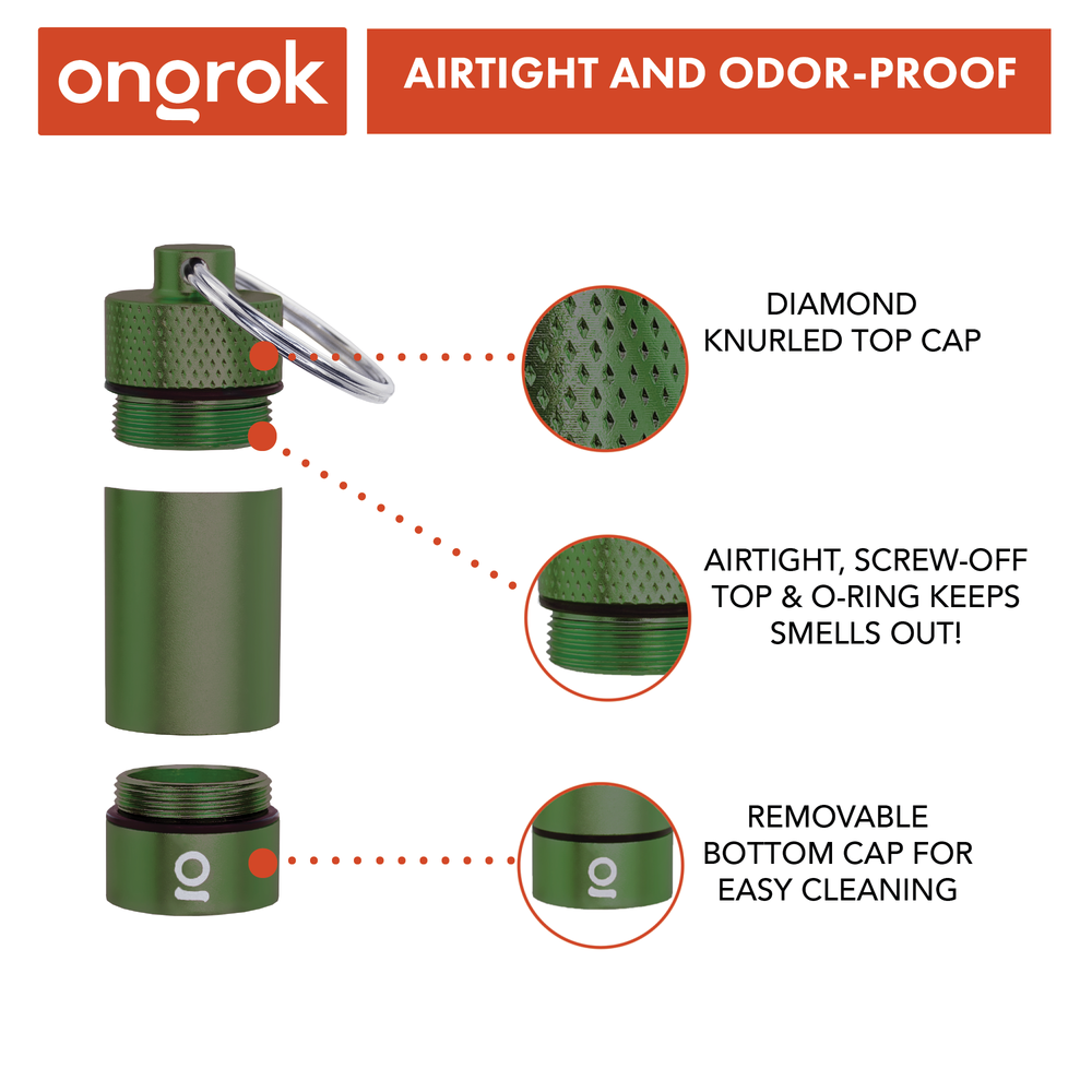 
                  
                    Load image into Gallery viewer, Ongrok Small Storage Keychain
                  
                