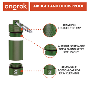 
                  
                    Load image into Gallery viewer, Ongrok Small Storage Keychain
                  
                