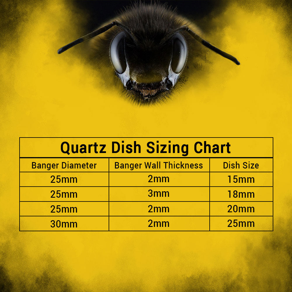 
                  
                    Load image into Gallery viewer, HONEY &amp;amp; MILK ENAIL QUARTZ BANGER - 90° DEGREE | YL
                  
                