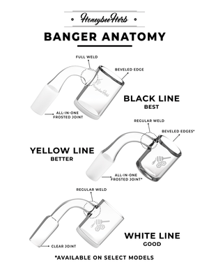 
                  
                    Load image into Gallery viewer, CORE REACTOR QUARTZ BANGER - 45° DEGREE | YL
                  
                